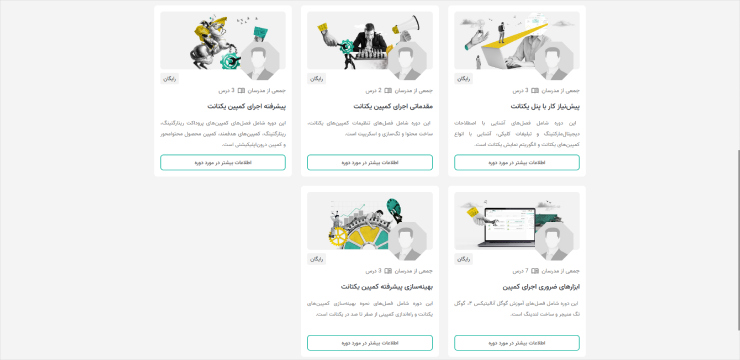 سرفصل‌های دوره «صفر تا صد کار با پنل یکتانت» یکی از دوره‌های رایگان دیجیتال مارکتینگ