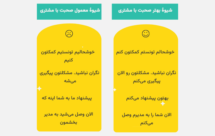 نمونه‌های استفاده از «من» به‌جای «ما» در برخورد با مشتری