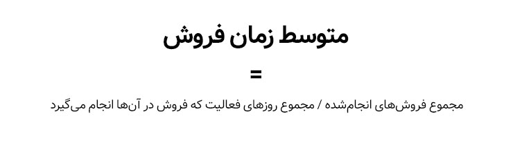 فرمول متوسط زمان فروش از شاخص‌های کلیدی عملکرد فروش