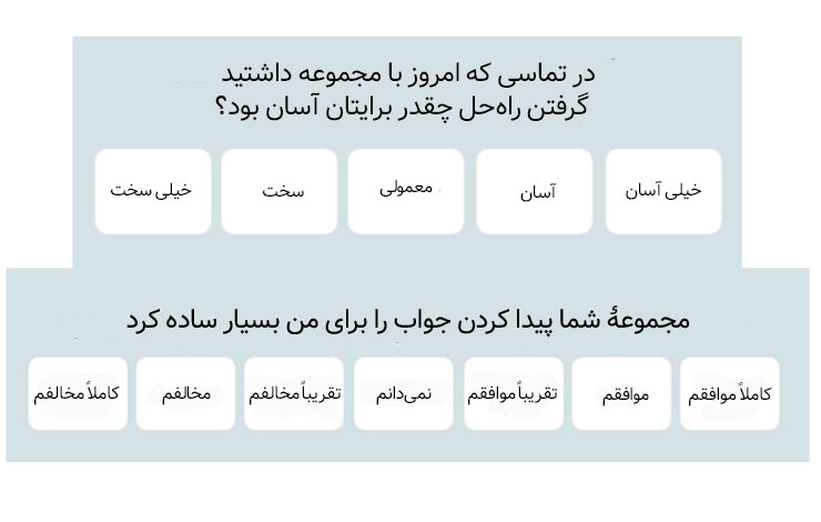 سوالات نظرسنجی با هدف سنجش میزان تلاش مشتری