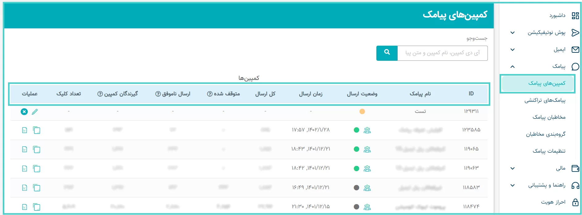 گزارش‌دهی دقیق از ویژگی‌های سامانه پیامکی خوب